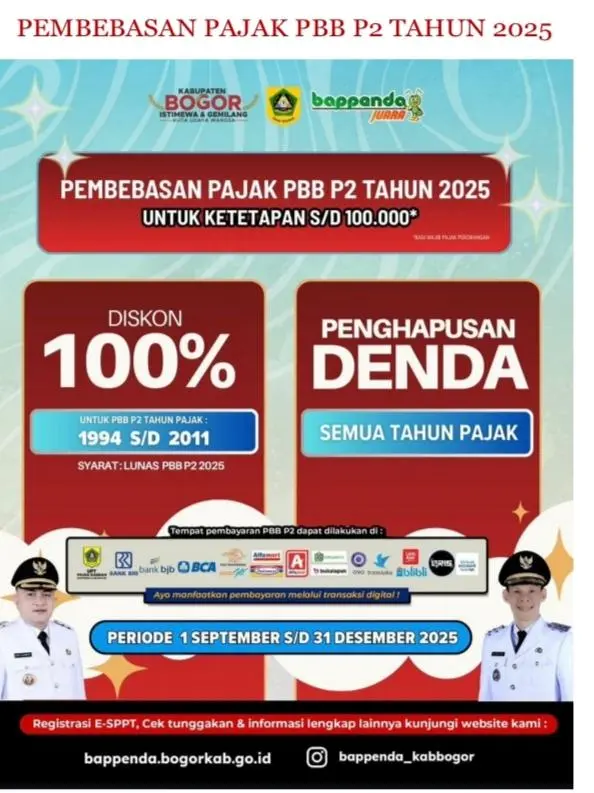 PUBLIKASI KINERJA BAPPENDA KABUPATEN BOGOR TAHUN 2025