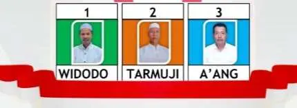 Jelang Pemilihan Ketua Rukun Warga 02 Kelurahan Pakansari Cibinong 